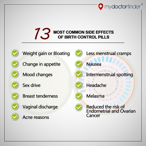 13-most-common-side-effects-of-birth-control-pills-thumb