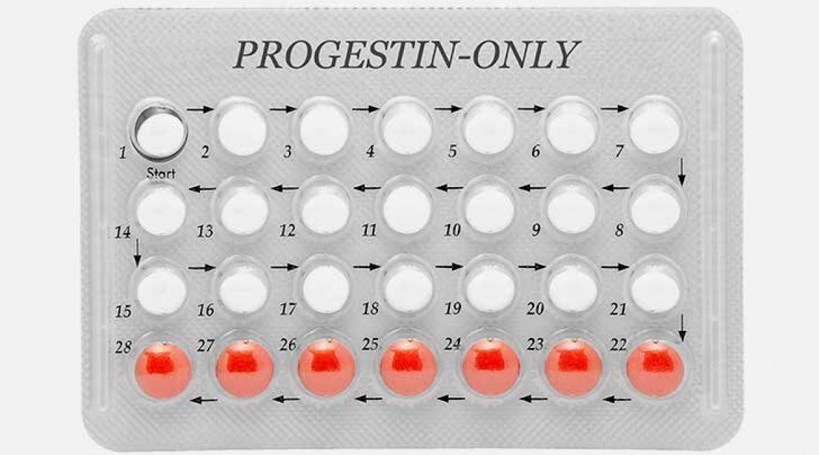 Progesterone Only Contraception