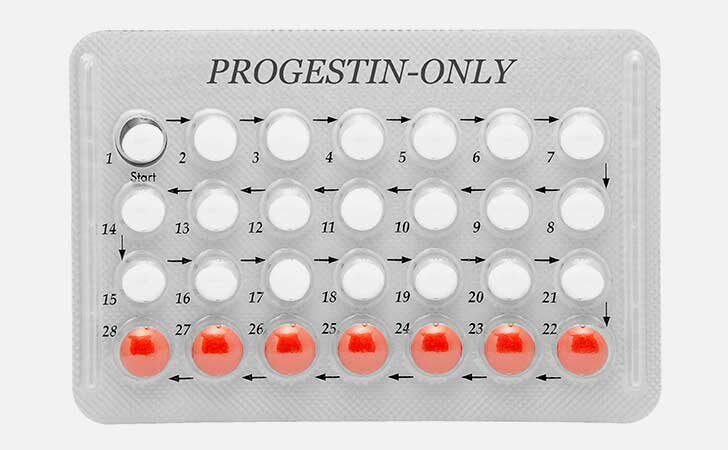 Progesterone Only Contraception